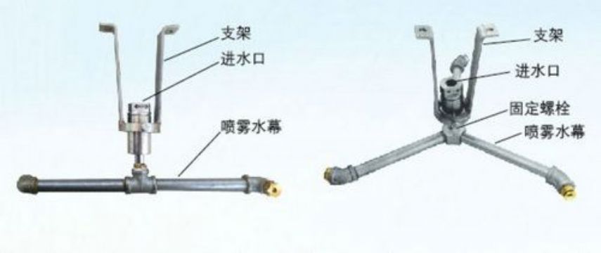 點(diǎn)擊查看詳細(xì)信息<br>標(biāo)題：ZPX自動(dòng)旋轉(zhuǎn)噴霧降塵裝置 閱讀次數(shù)：4156